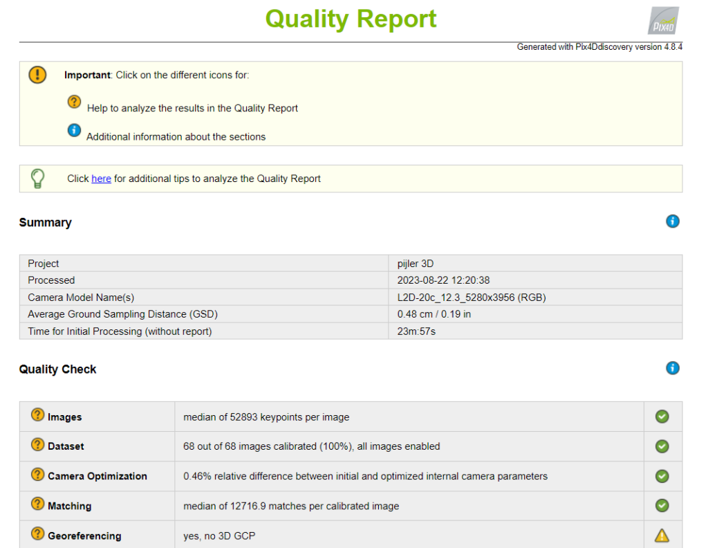quality report
