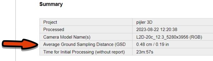 detail GSD quality report